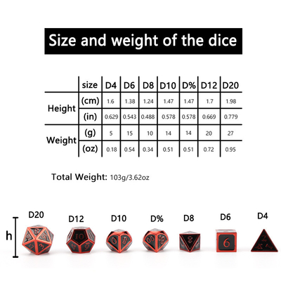 لعبة D20 المعدنية المضغوطة المخصصة لعبة D &amp; D متعددة الأطراف DND لعبة RPG